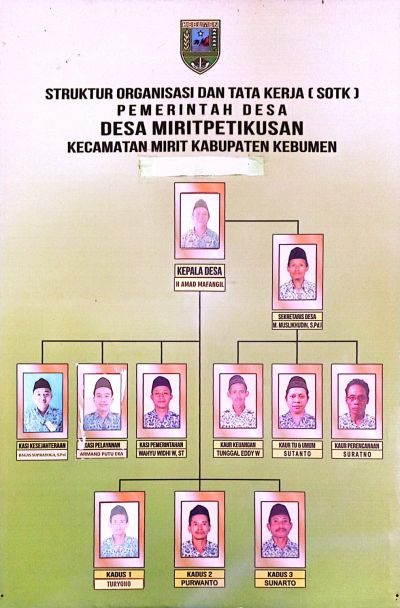 STRUKTUR ORGANISASI DESA 